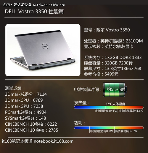 戴尔 Vostro3350全评测AG电玩国际评测]成就非凡品质(图2)