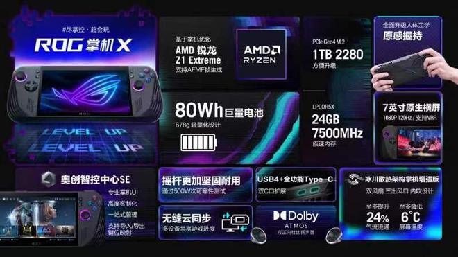 ：全方位革新游戏体验AG电玩国际ROG(图5)